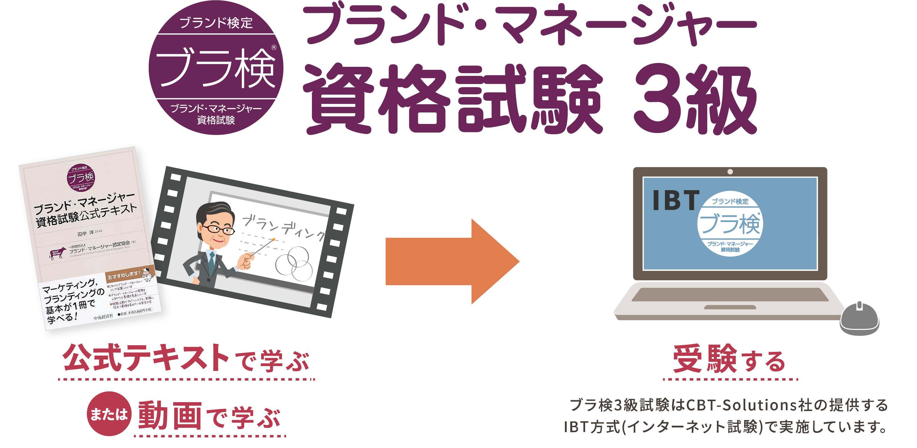 試験のイラスト