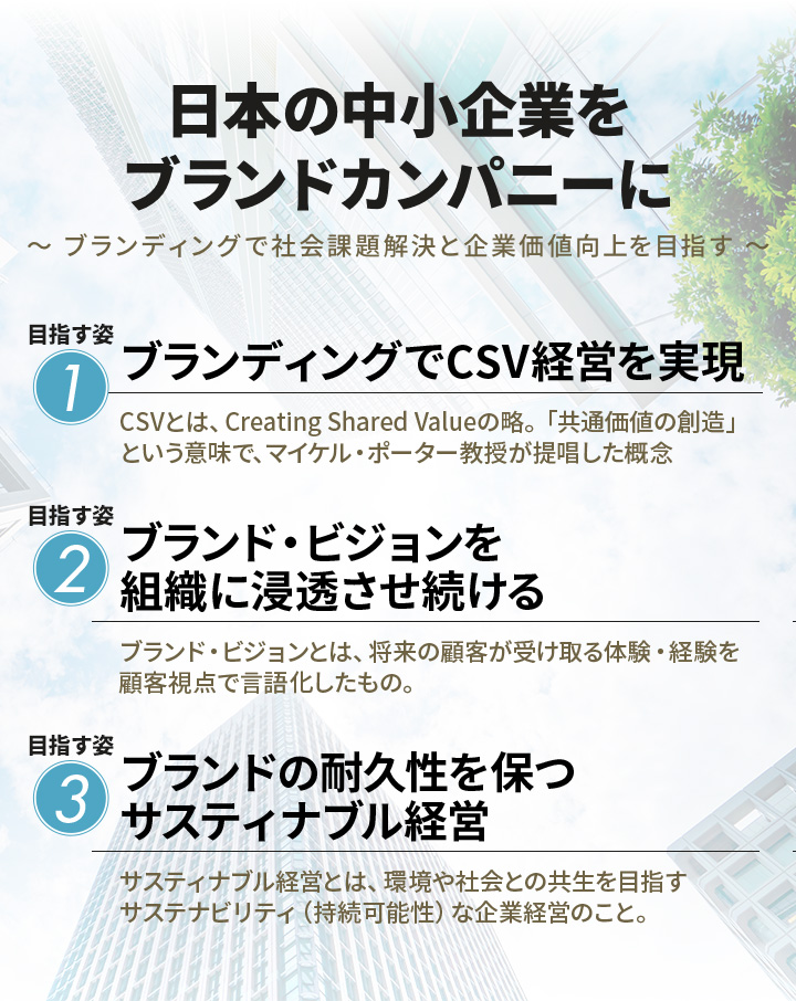 日本の中小企業をブランドカンパニーに　～ブランディングで社会課題解決と企業価値向上を目指す～