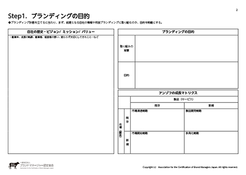 ブランド・ステートメント内容例