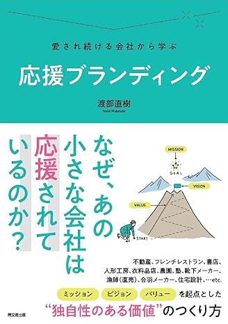 愛され続ける会社から学ぶ応援ブランディング