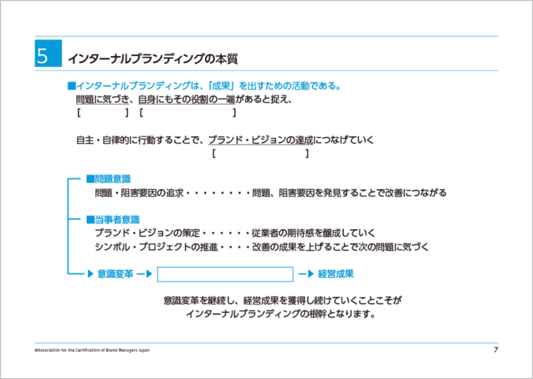 基礎知識を学ぶ
