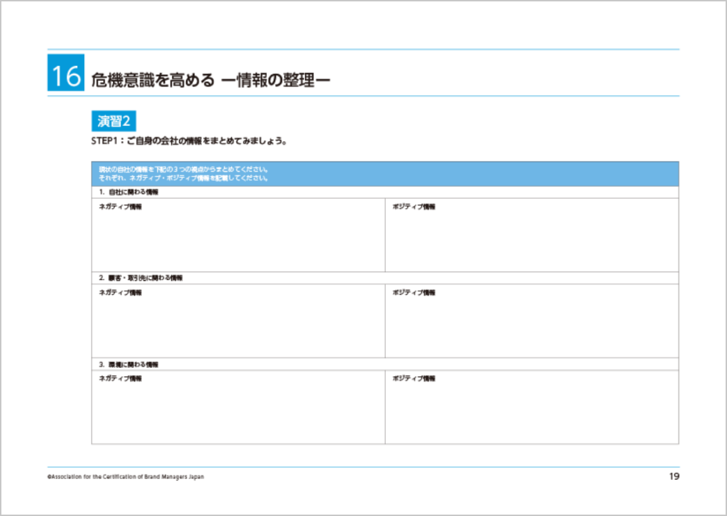 実際に取り組む