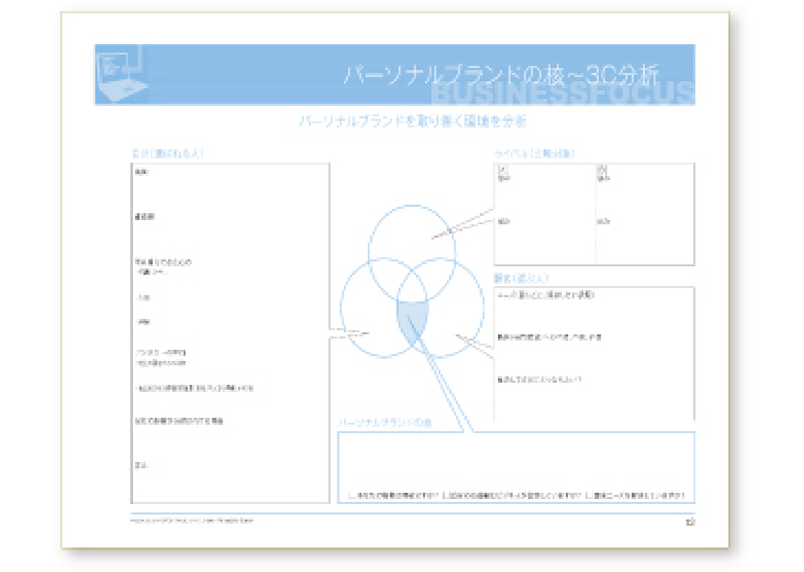 ビジネスにフォーカス