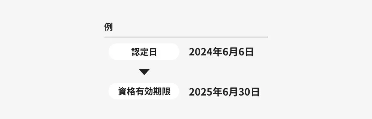 資格制度について