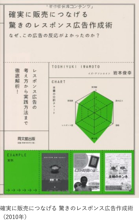 確実に販売につなげる 驚きのレスポンス広告作成術（2010年）