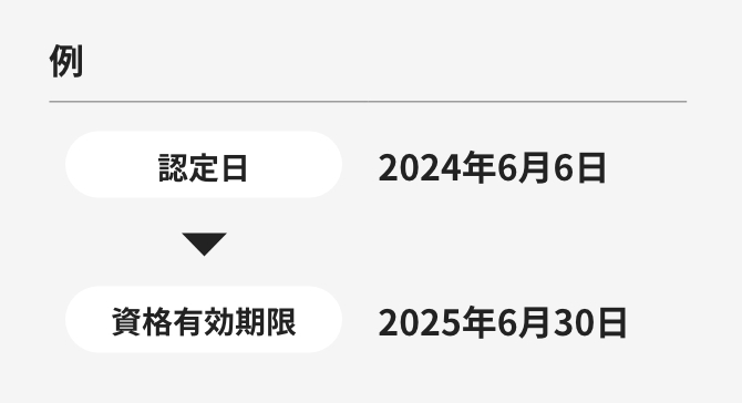 資格制度について
