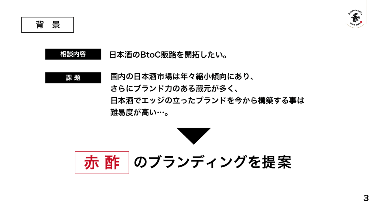 赤酢のブランディング提案