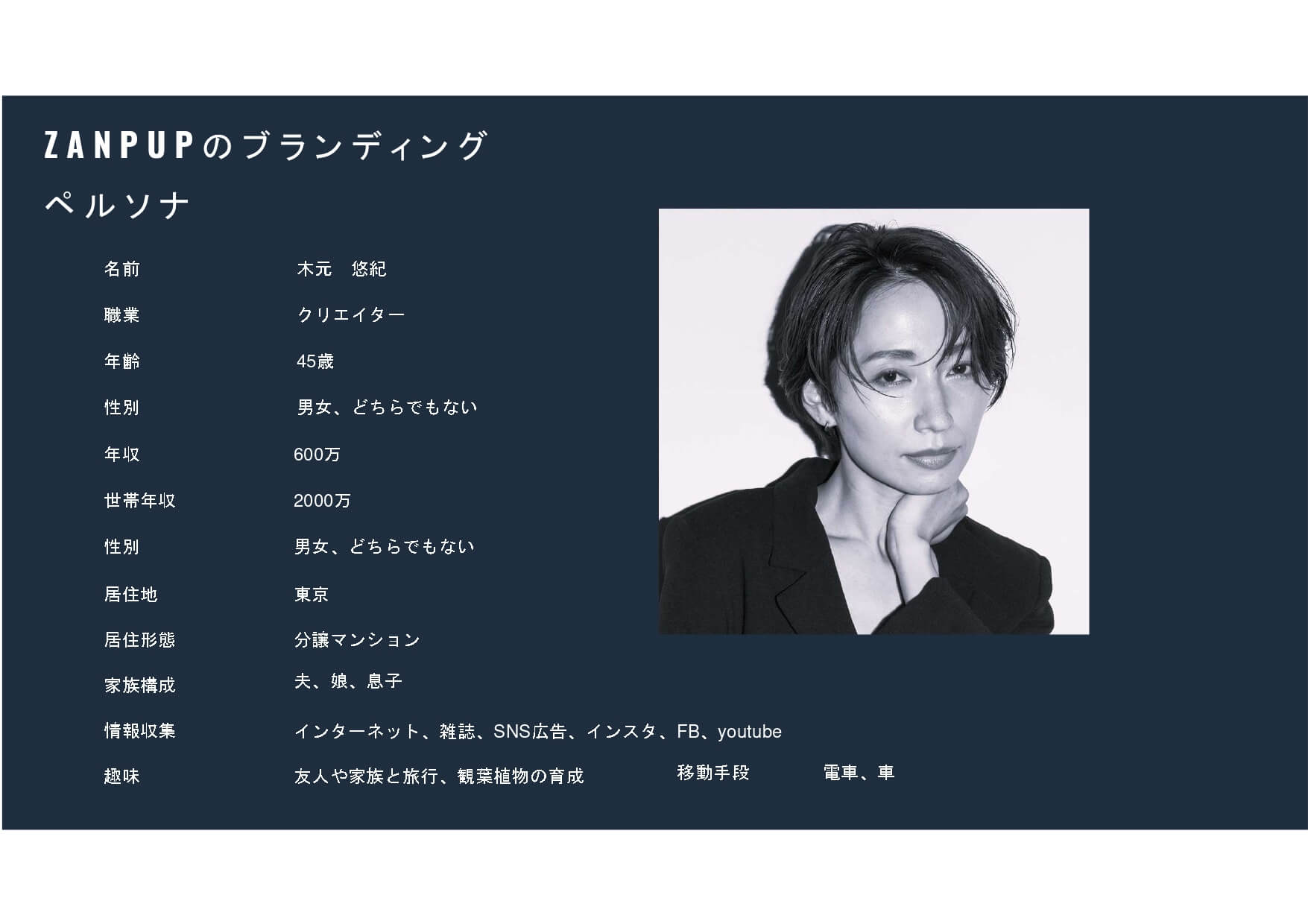 ペルソナ
