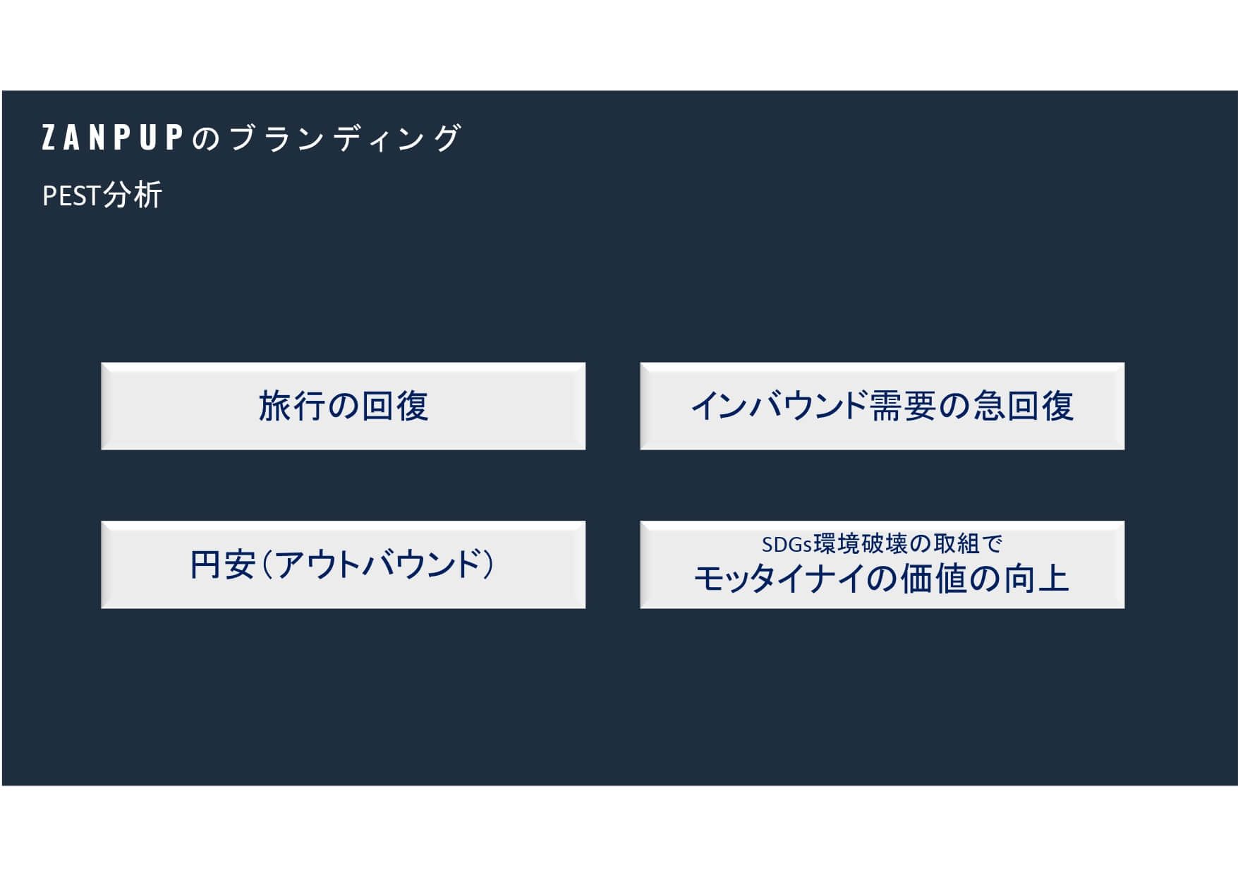 PEST分析