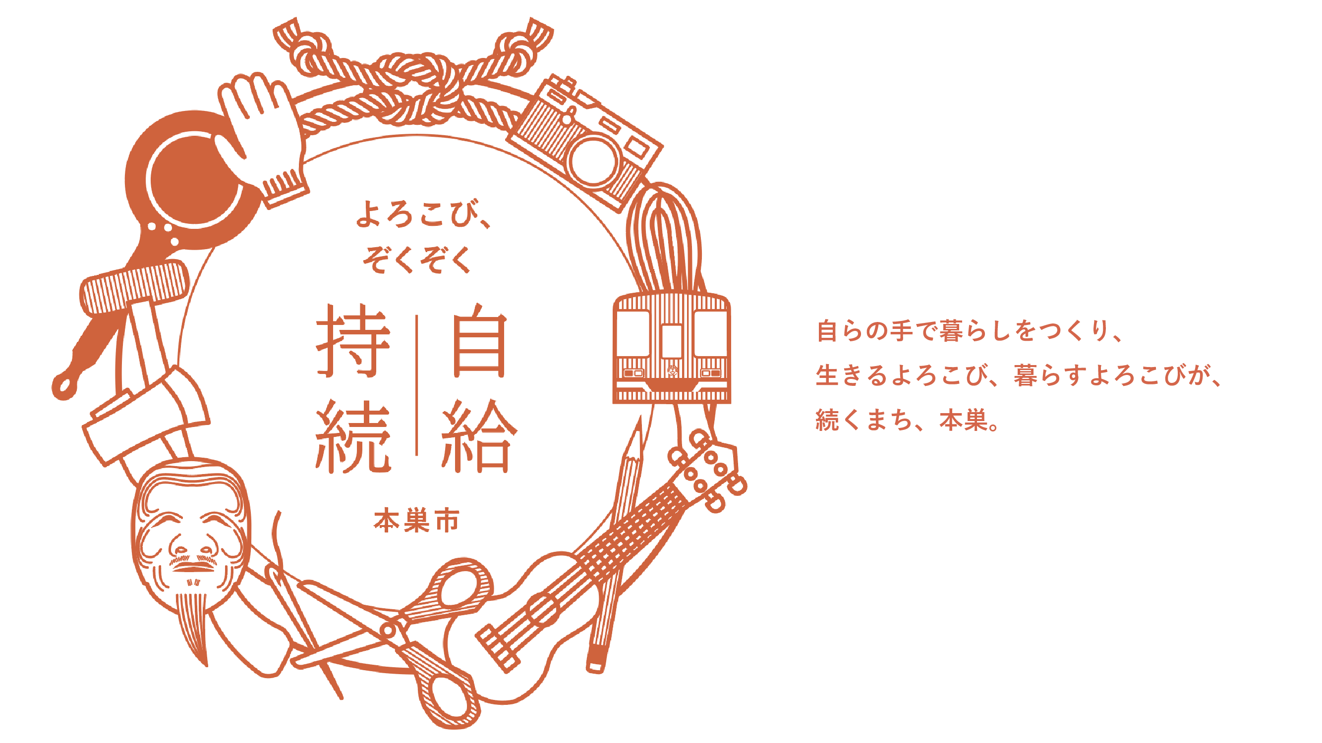 自らの手で暮らしをつくり、生きるよろこび、暮らすよろこびが、続くまち、本巣。