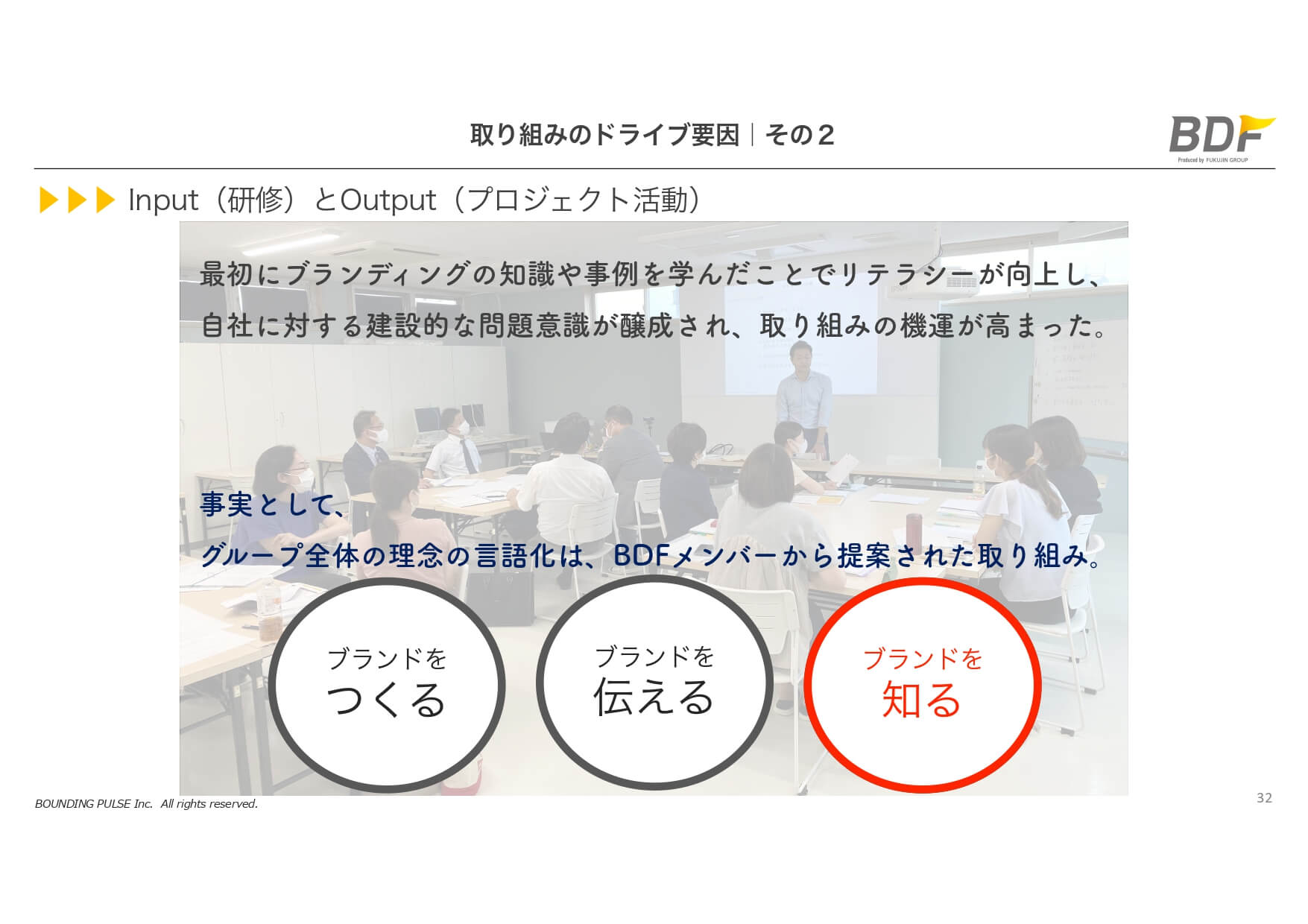 取り組みのドライブ要因その2