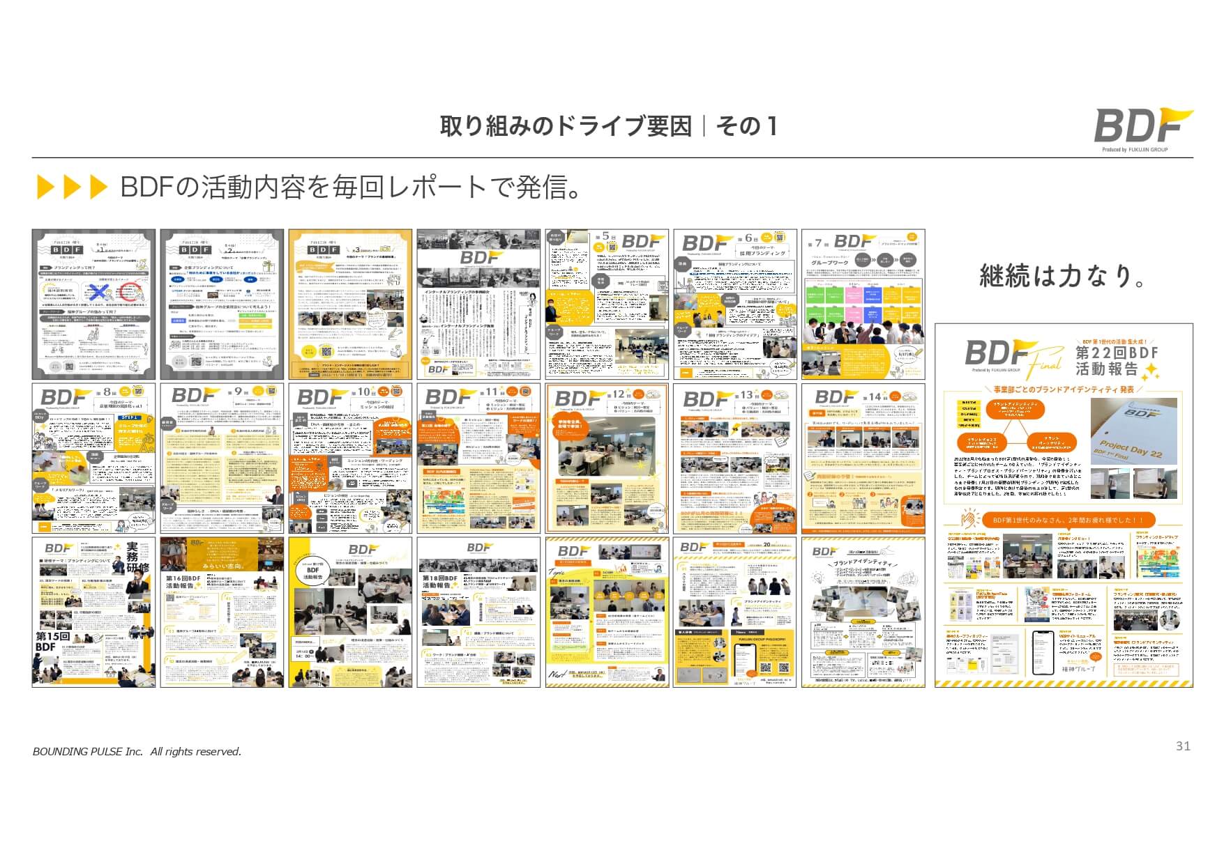 取り組みのドライブ要因その1