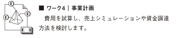 事業計画