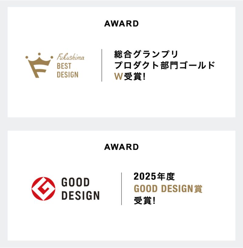 ふくしまベストデザインコンペティション、グッドデザイン賞